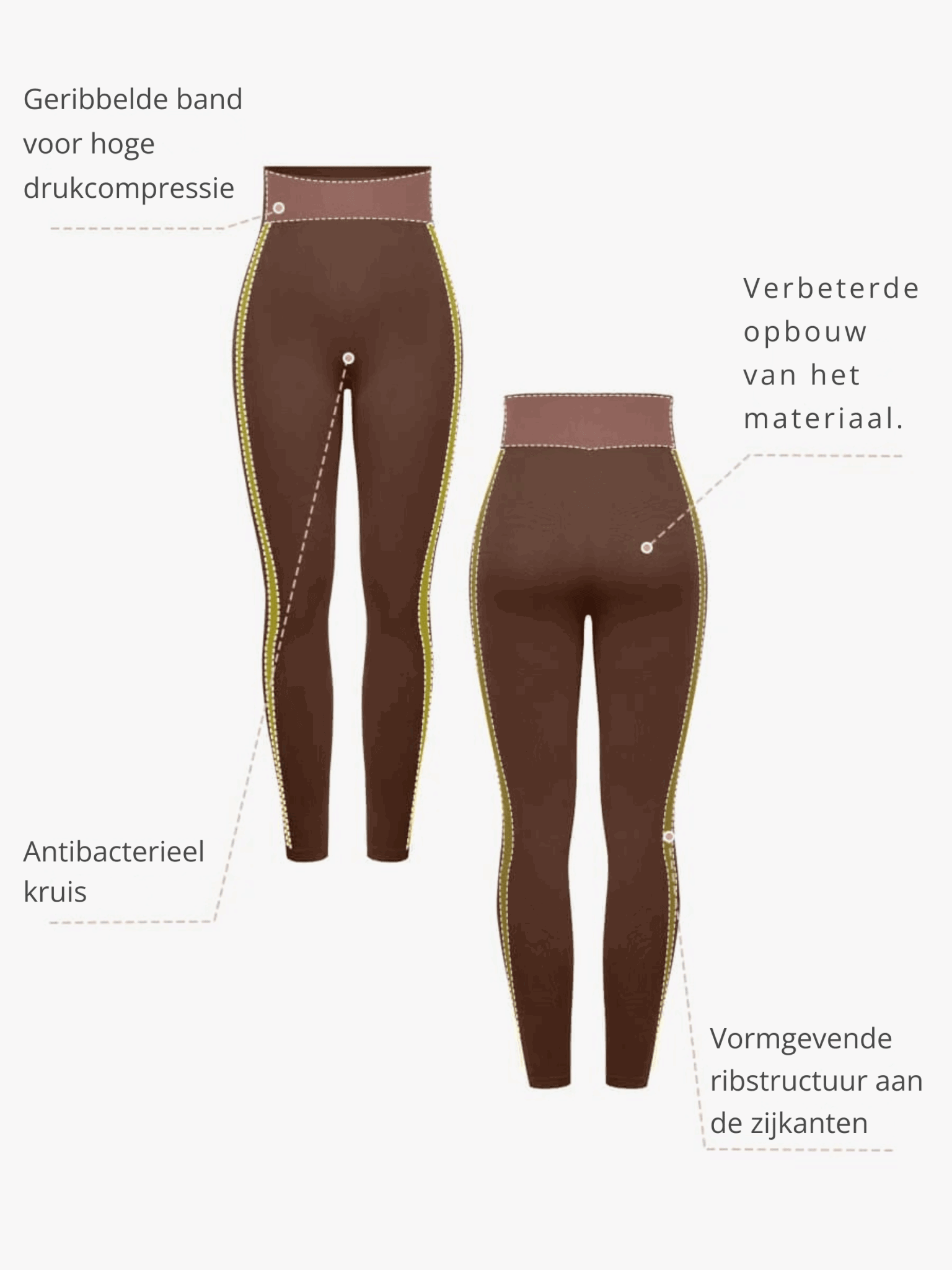 LumaSport Set Braun - Novyre